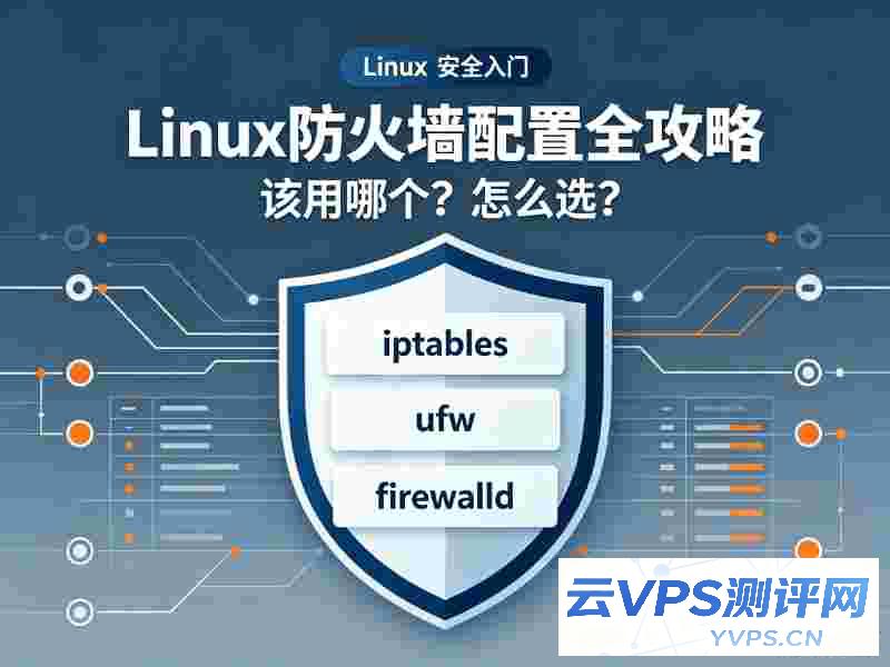 Linux防火墙配置全攻略:iptables、ufw、firewalld该用哪个?