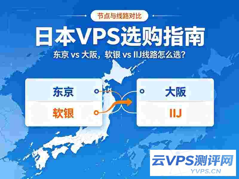 日本VPS选购指南：东京 vs 大阪，软银 vs IIJ线路怎么选？